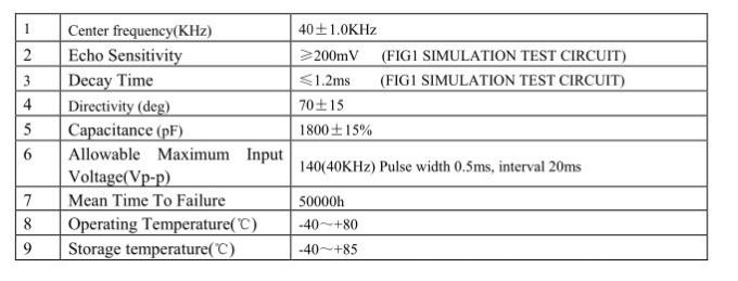 16mm waterproofultrasonic type distance measuring probe sensor transceiver 40KHz