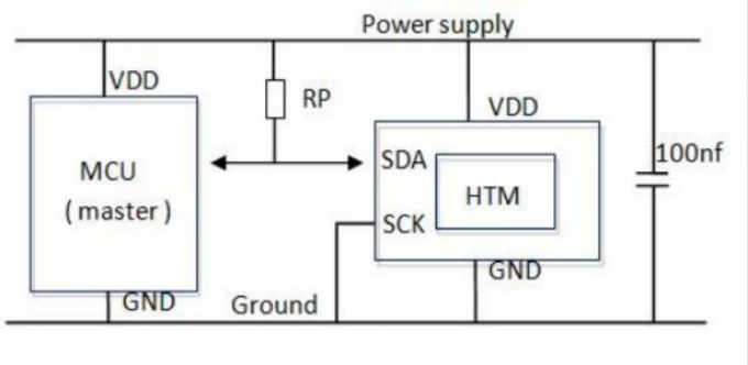 HTMRS03 DHT11 Integrated Temperature And Humidity Sensor 3 - 5.5 V SDA Pins 2