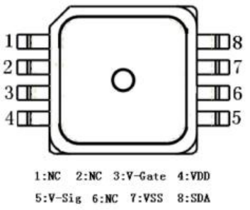 Pressure sensor 0 - 10 Bar Absolute MEMS piezo resistive with pressure sensor ASIC signal management 1